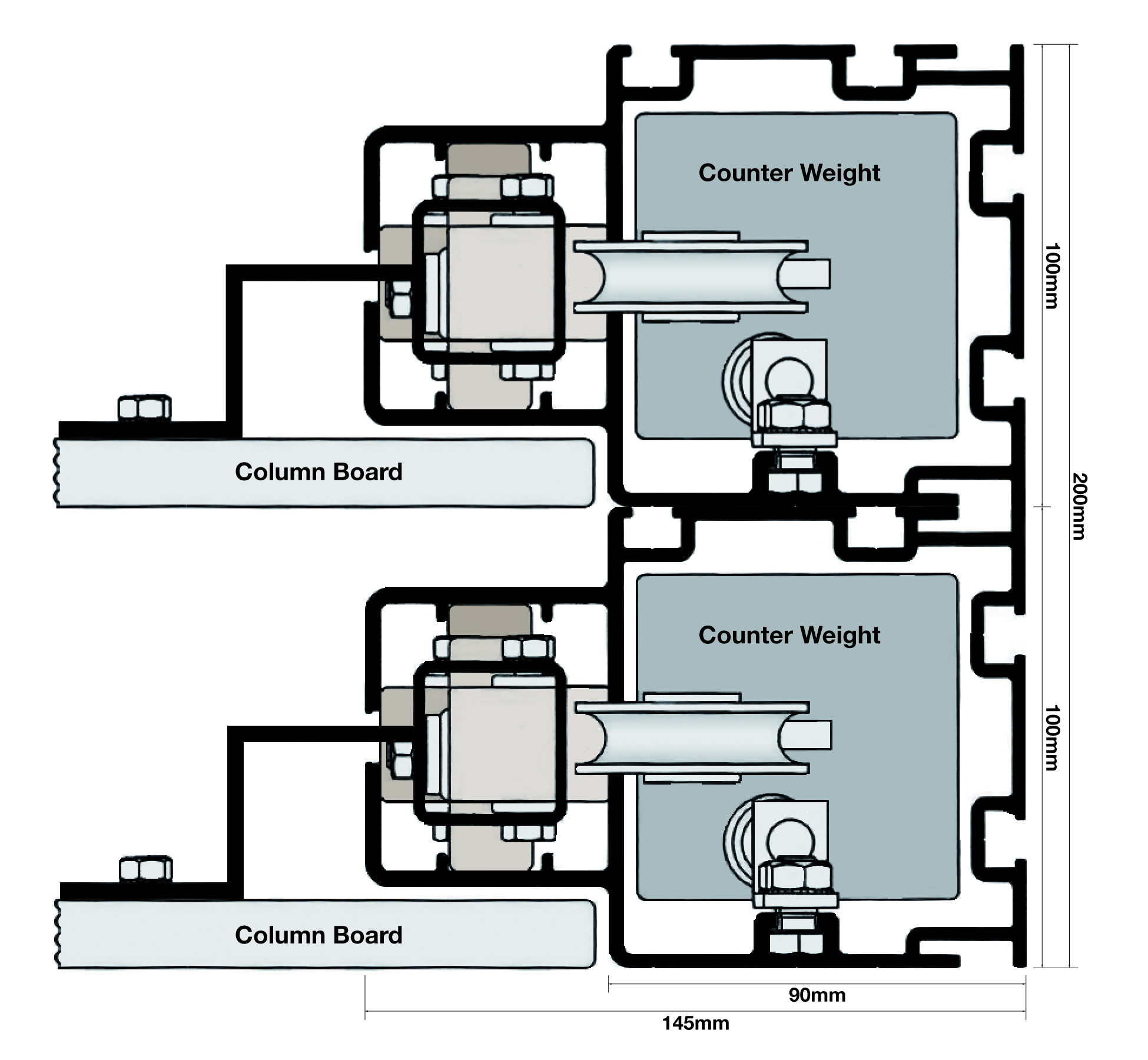 TK-Team diagram