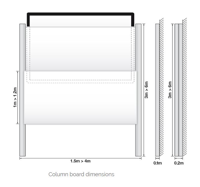 TK-Team Column board